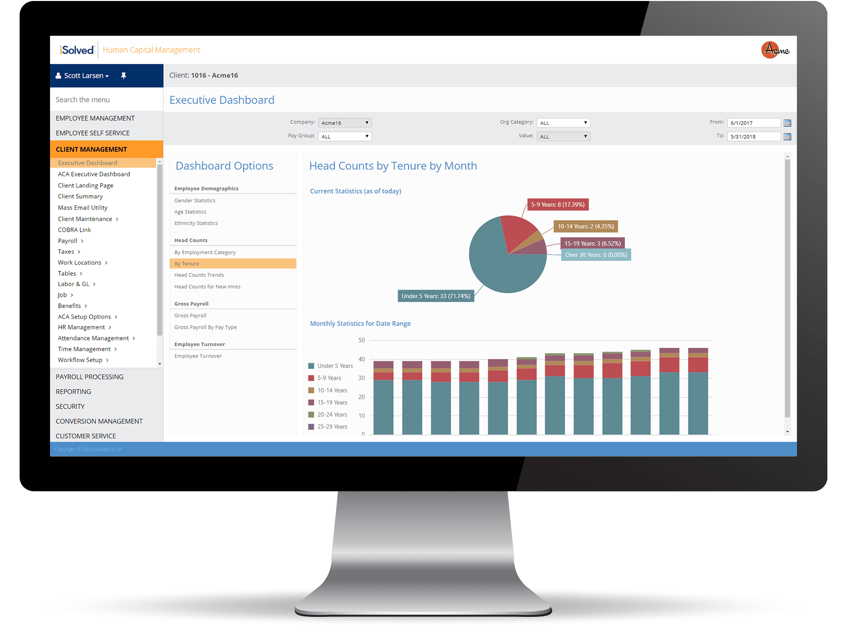 Desktop screenshot of iSolved Executive Dashboard